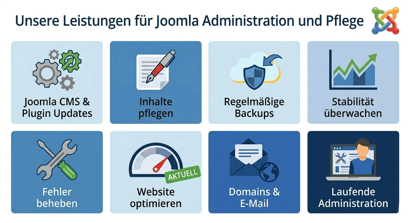 Professionelle Administration und Pflege f&uuml;r Joomla Websites mit laufenden Updates Backups Contentpflege technischer Betreuung und verl&auml;sslichem Support